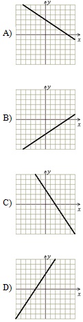 303_Graph lining.jpg